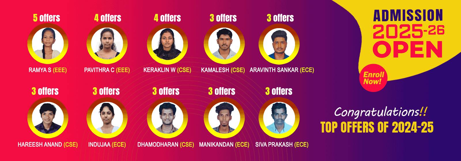 PERI Placement 2023-2024